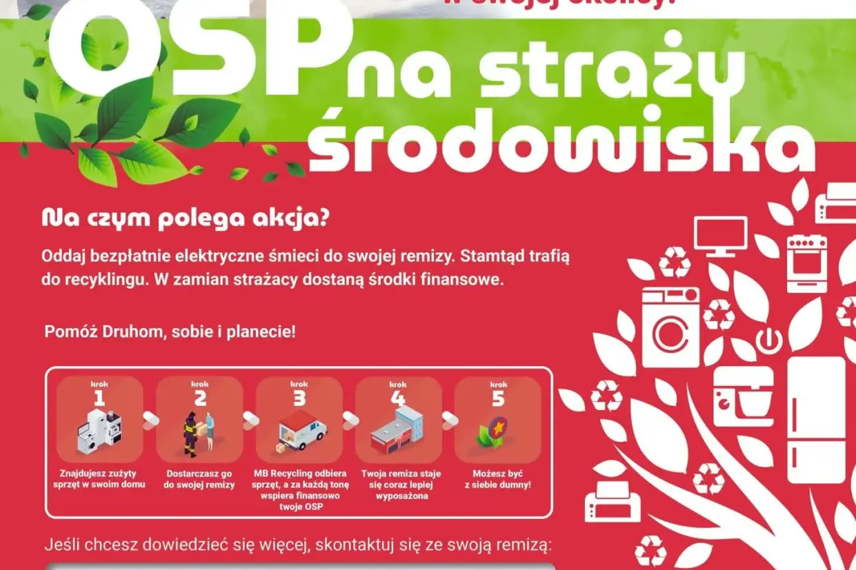 Zbiórka elektroodpadów – wesprzyj Ochotniczą Straż Pożarną w Lini!