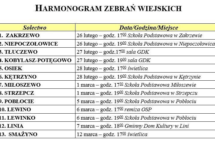Zebrania wiejskie w 2018 roku (ZMIANA MIEJSCA ZEBRANIA W LINI!)