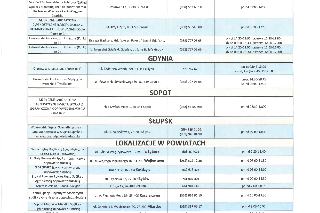 Wykaz mobilnych punktów pobrań COVID-19