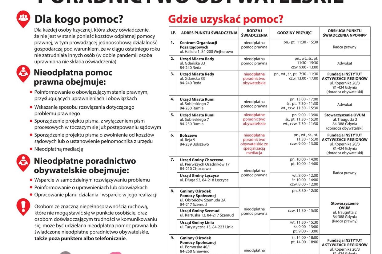 NIEODPŁATNA POMOC PRAWNA
