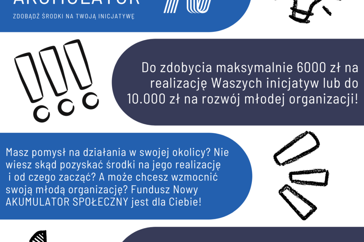 Nowy Fundusz Akumulator Społeczny 2022 - powiat wejherowski