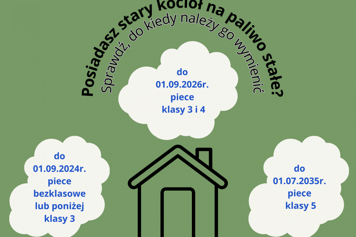 Czas na wymianę starego pieca