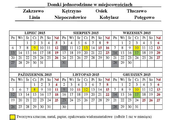 Harmonogram wywozu odpadów segregowanych   i zmieszanych   z terenu gminy Linia w 2015 roku.
