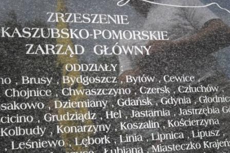 Fragment ciemnej tablicy z napisem Zrzeszenie Kaszubsko-Pomorskie i listą miast, w tym Hel.