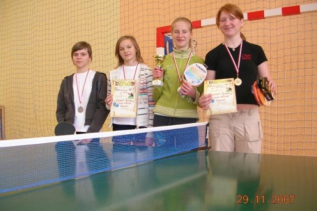 Mistrzostwa Gminy szkół podstawowych i gimnazjów w tenisie stołowym 29.11.2007r.