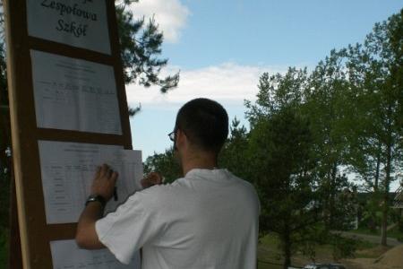 Dzień Sportu Szkolnego 01.06.2009r.