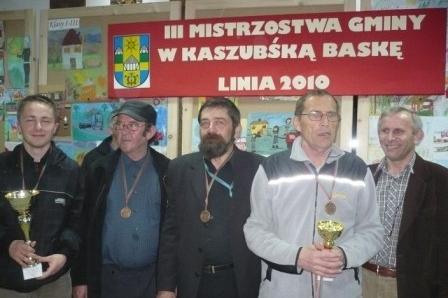 III Grand Prix w Kaszubską Baśkę 23.04.2010r.