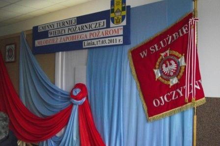 Gminy Turniej Wiedzy Pożarniczej ,,Młodzież zapobiega pożarom