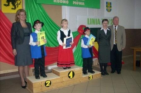 Gminny Kokurs Recytatorski ,,RODNO MOWA