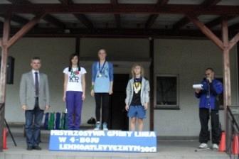 Mistrzostwa Gminy Linia w czwórboju lekkoatletycznym szkół podstawowych i gimnazjalnych 14-15.06.2012r.
