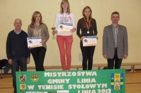 VI Indywidualne i Drużynowe Mistrzostwa Gminy Linia w Tenisie Stołowym 27-28.10.2012r.