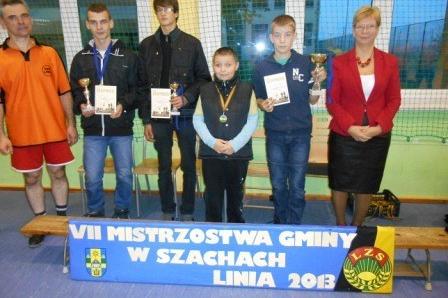VII Mistrzostwa Gminy Linia w Szachach 13.10.2013r.