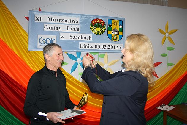 XI Mistrzostwa Gminy Linia w Szachach