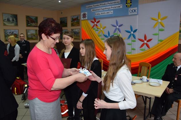 Gminny Turniej Wiedzy Pożarniczej
