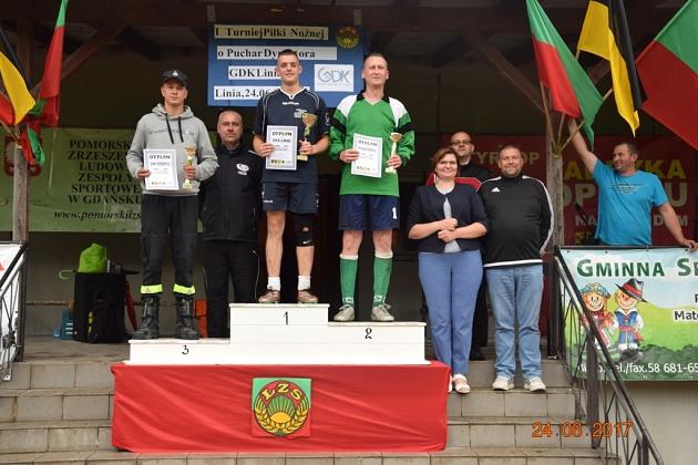 XVIII Mistrzostwa Województwa Pomorskiego w Piłce Nożnej Weteranów i sportowe Powitanie Lata w Lini