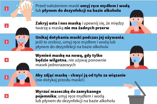 Uwaga! Koronawirus COVID-19  (aktualizacja 2020.04.17 godz. 12:00)