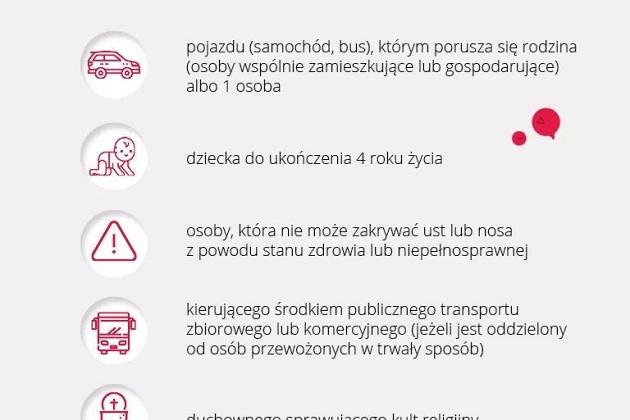 Uwaga! Koronawirus COVID-19  (aktualizacja 2020.04.17 godz. 12:00)