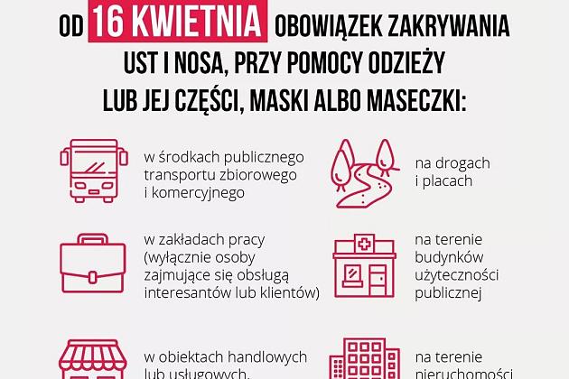 Uwaga! Koronawirus COVID-19  (aktualizacja 2020.04.17 godz. 12:00)