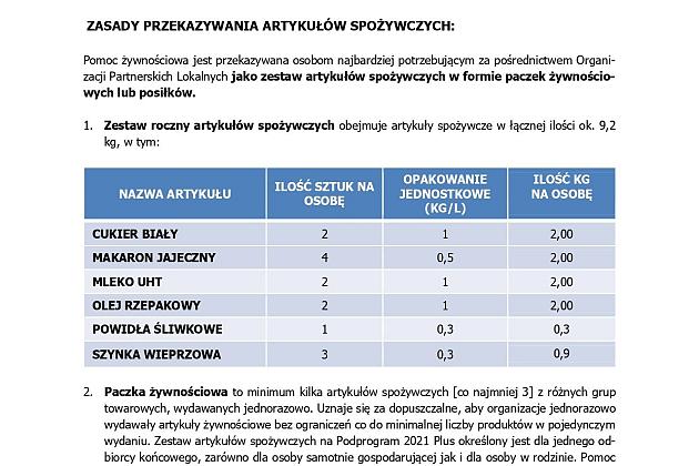 PROGRAM OPERACYJNY POMOC ZYWNOŚCIOWA 2014-2020