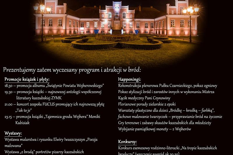 NOC W MUZEUM