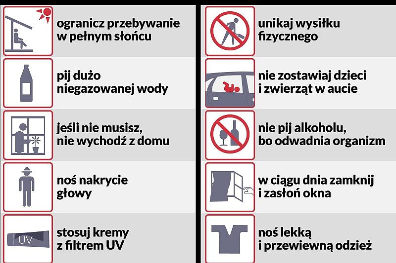 W związku z okresem letnim Gmina Linia radzi jak przetrwać upały oraz apeluje o stosowanie najważniejszych zasad bezpiecznego wypoczynku nad wodą.
