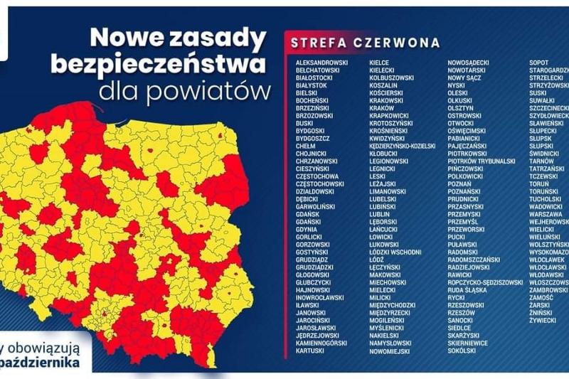 Czerwona Strefa