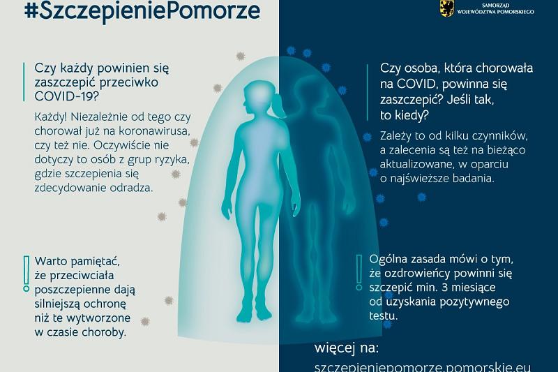 #SzczepieniePomorze