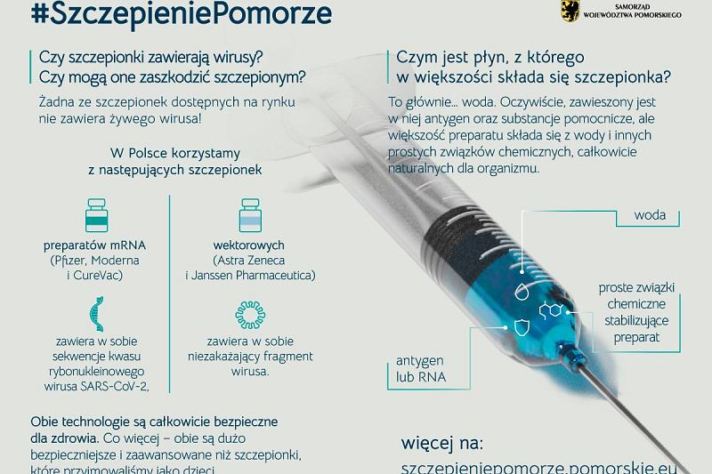 #SzczepieniePomorze