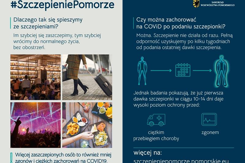 #SzczepieniePomorze