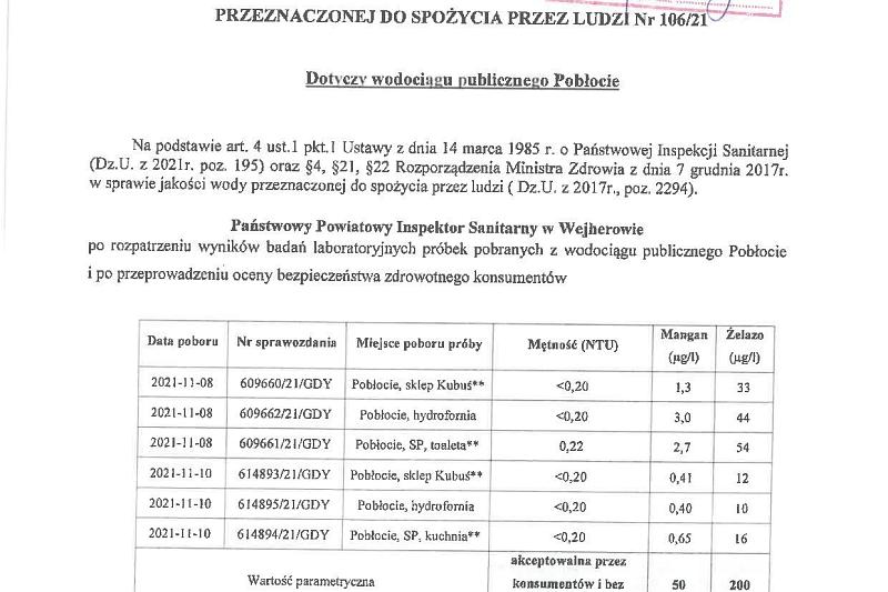 Komunikat o stanie wody z ujęcia Pobłocie - woda zdatna do spożycia!