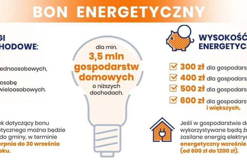 BON ENERGETYCZNY 2024